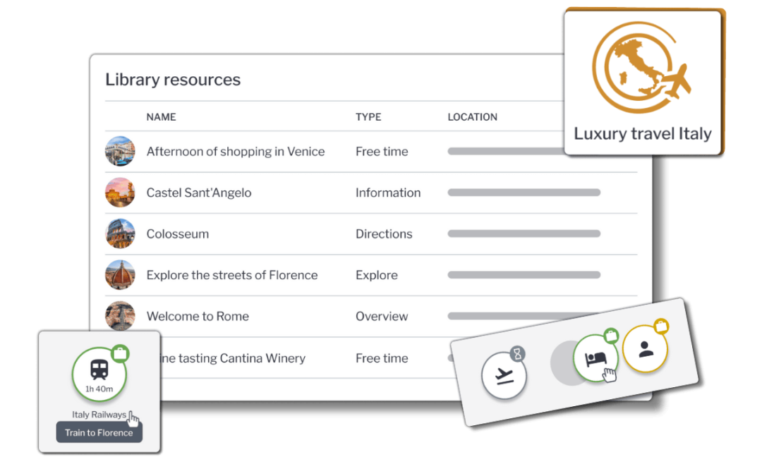 How Templates + Images Turn the Best Online Itinerary Builder into a Luxury Travel Designer’s Secret Weapon